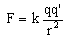 F=kqq'/r^2