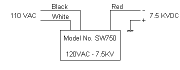 SW-750